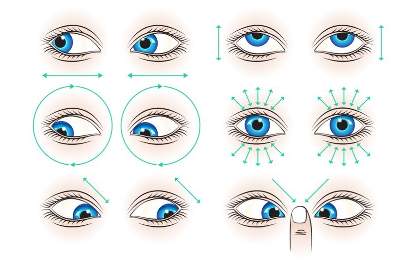 Exercicios para recuperar a visión